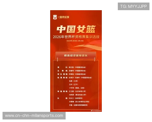 NBA球队训练营最新资讯，nba球队队训